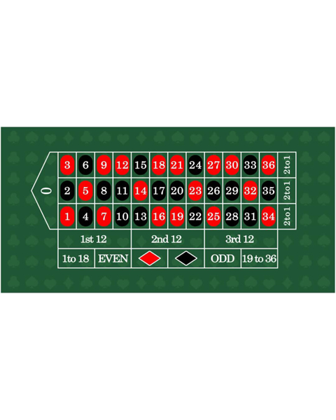 ماهوت بازی رولت ، زیرانداز رومیزی حرفه‌ای